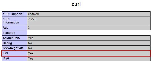 cURL phpinfo()